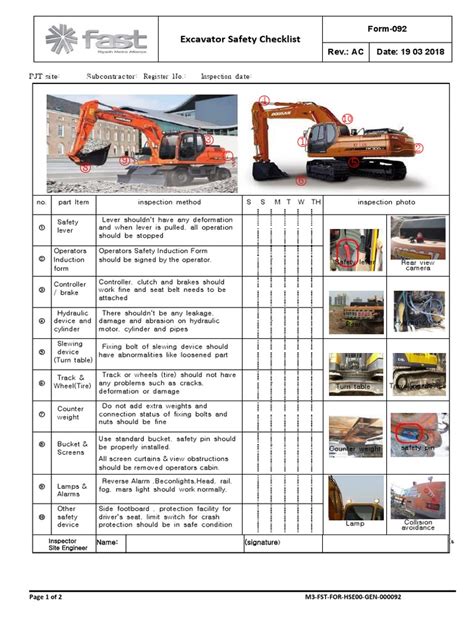 mini excavator classes|mini excavator safety checklist.